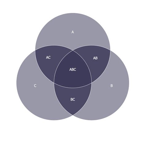Venn (@dz.venn) .